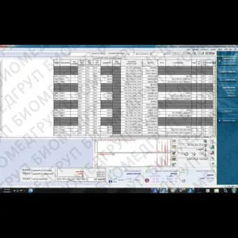 Программное обеспечение для хроматографии Empower 3