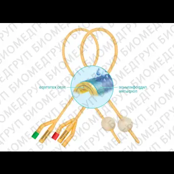 Катетер Фолея двухходовой с гидрофильным покрытием, Ch/Fr 16, объем баллона 30 мл  Mederen