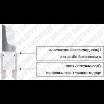 Наконечники до 20 мл, стерильные, в индивидуальной упаковке, LTS, RC, 50 шт./уп., Mettler Toledo, 17005941