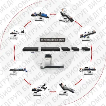 Ортопедический операционный стол HyBase V8