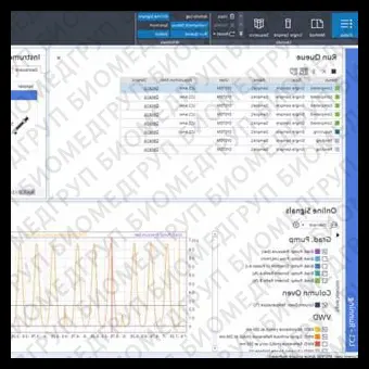 Программное обеспечение для массспектрометрии OpenLab CDS