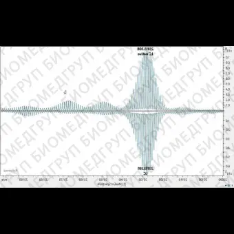 Программное обеспечение для массспектрометрии BioPharma Compass