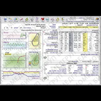 Медицинское программное обеспечение WinspiroPRO