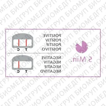 Экспресстест на овуляцию OVULATION LH TEST