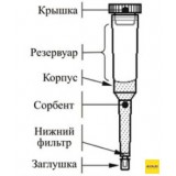 Концентрирующие патроны Диапак А-3, тип 2, 25 шт./уп., Россия, 22.0331.25